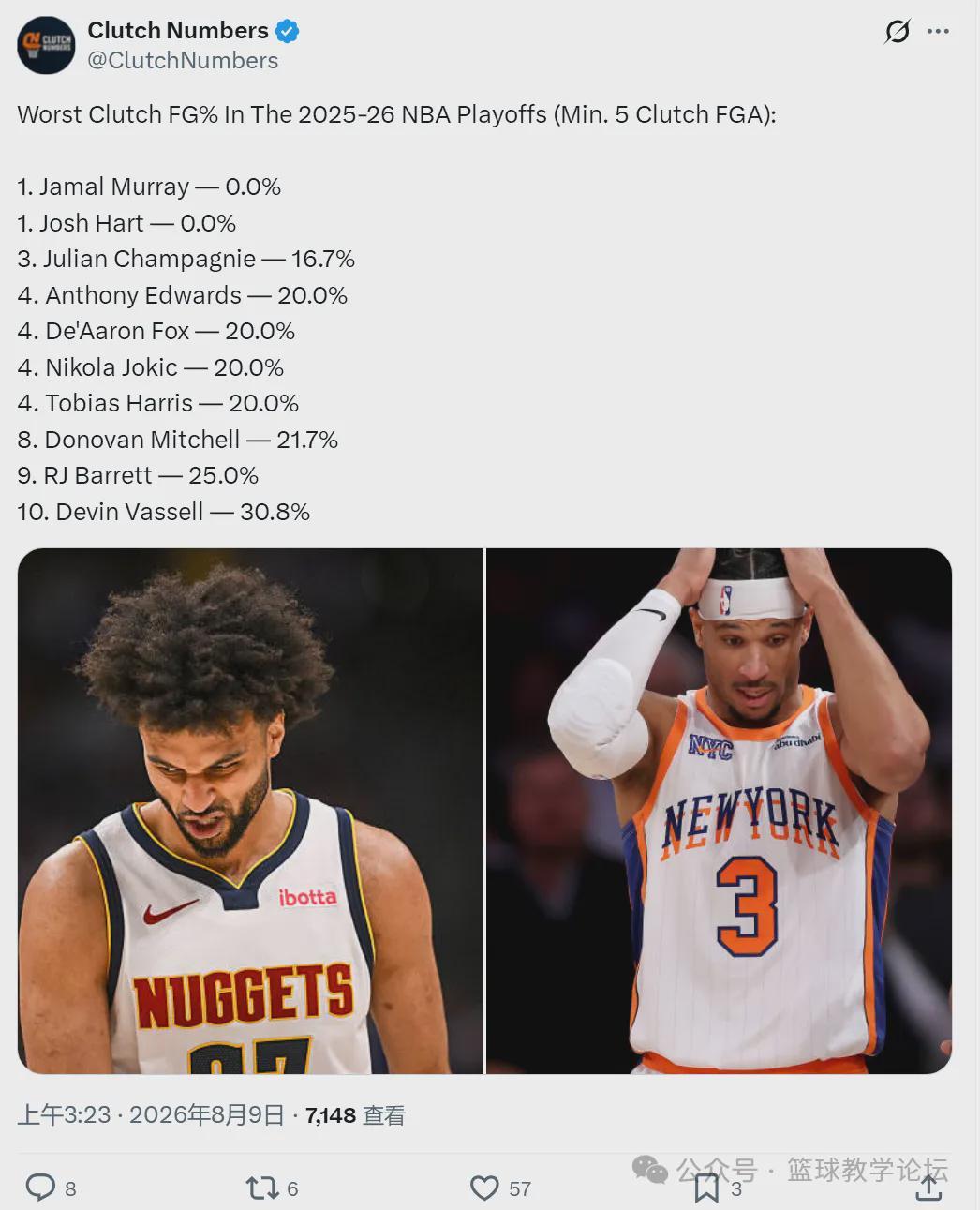 4年2.08亿!命中率0%!总冠军后卫成了NBA笑话