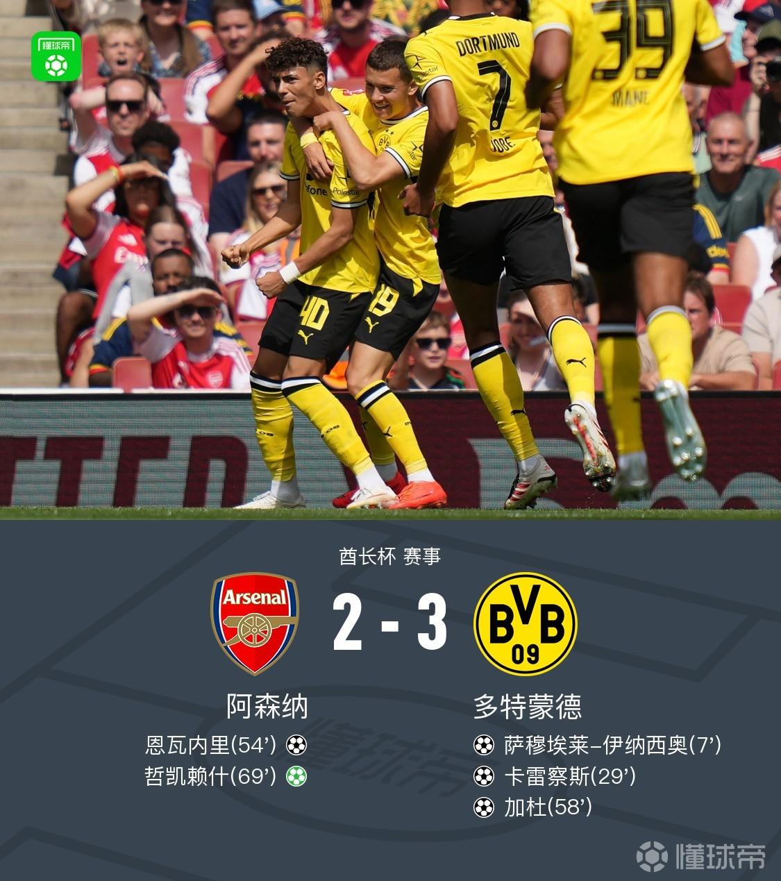 酋长杯:多特3-2击败阿森纳,卡雷察斯世界波,哲凯赖什点射